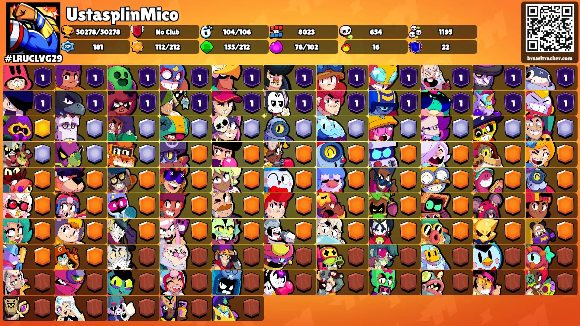 UstasplinMico's Ranks