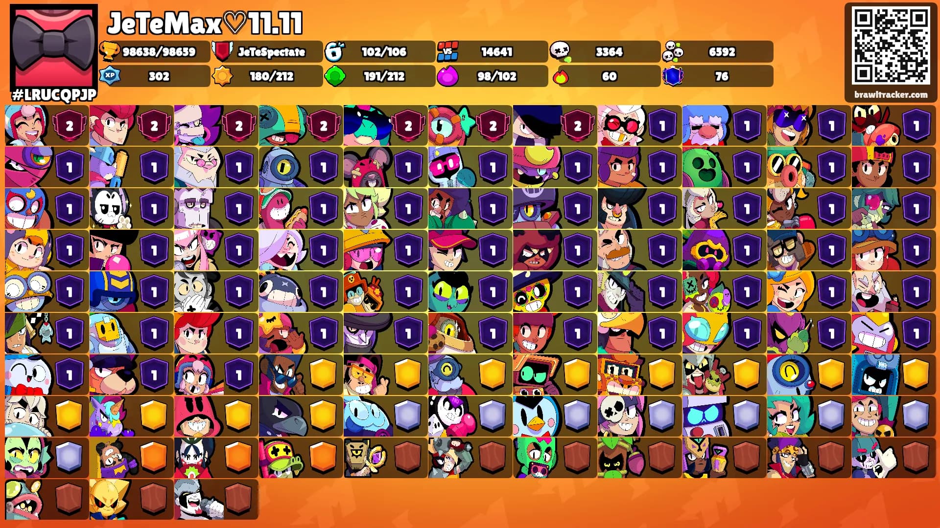 JeTeMax♡11.11's Ranks