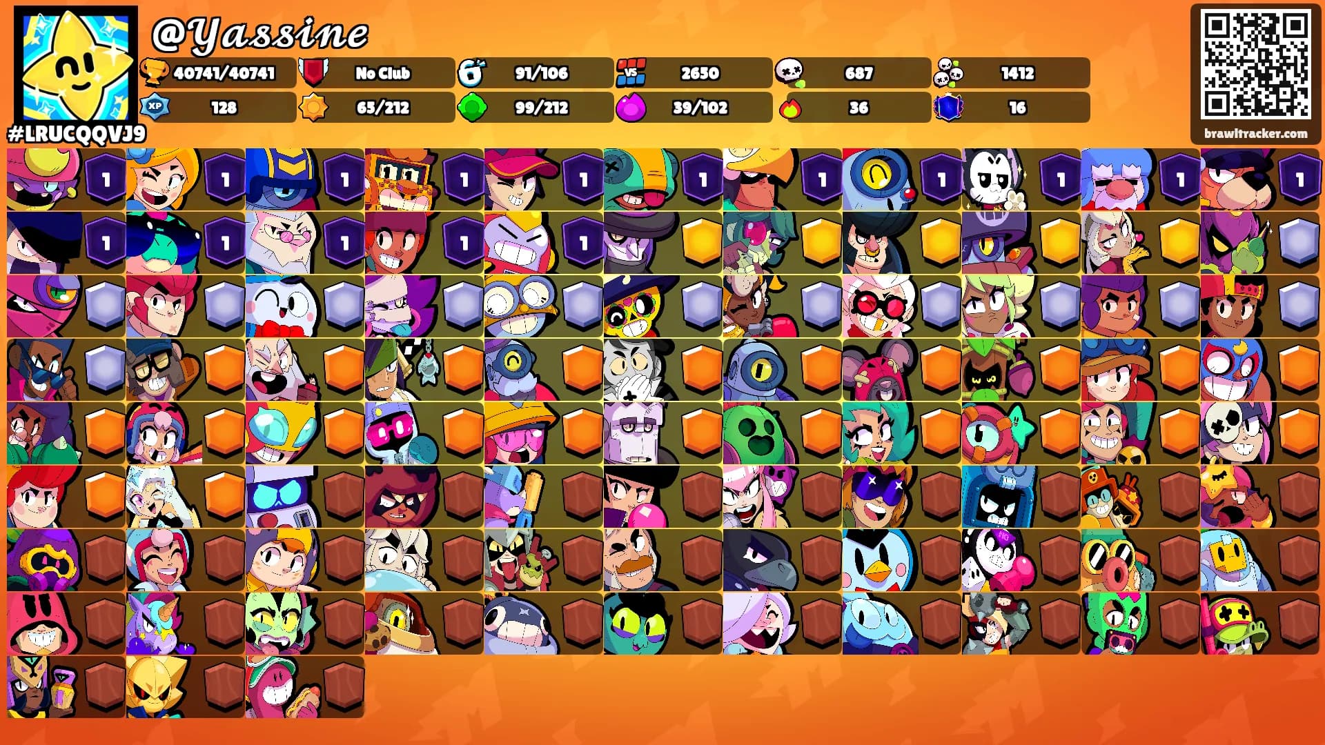 @𝓨𝓪𝓼𝓼𝓲𝓷𝓮's Ranks