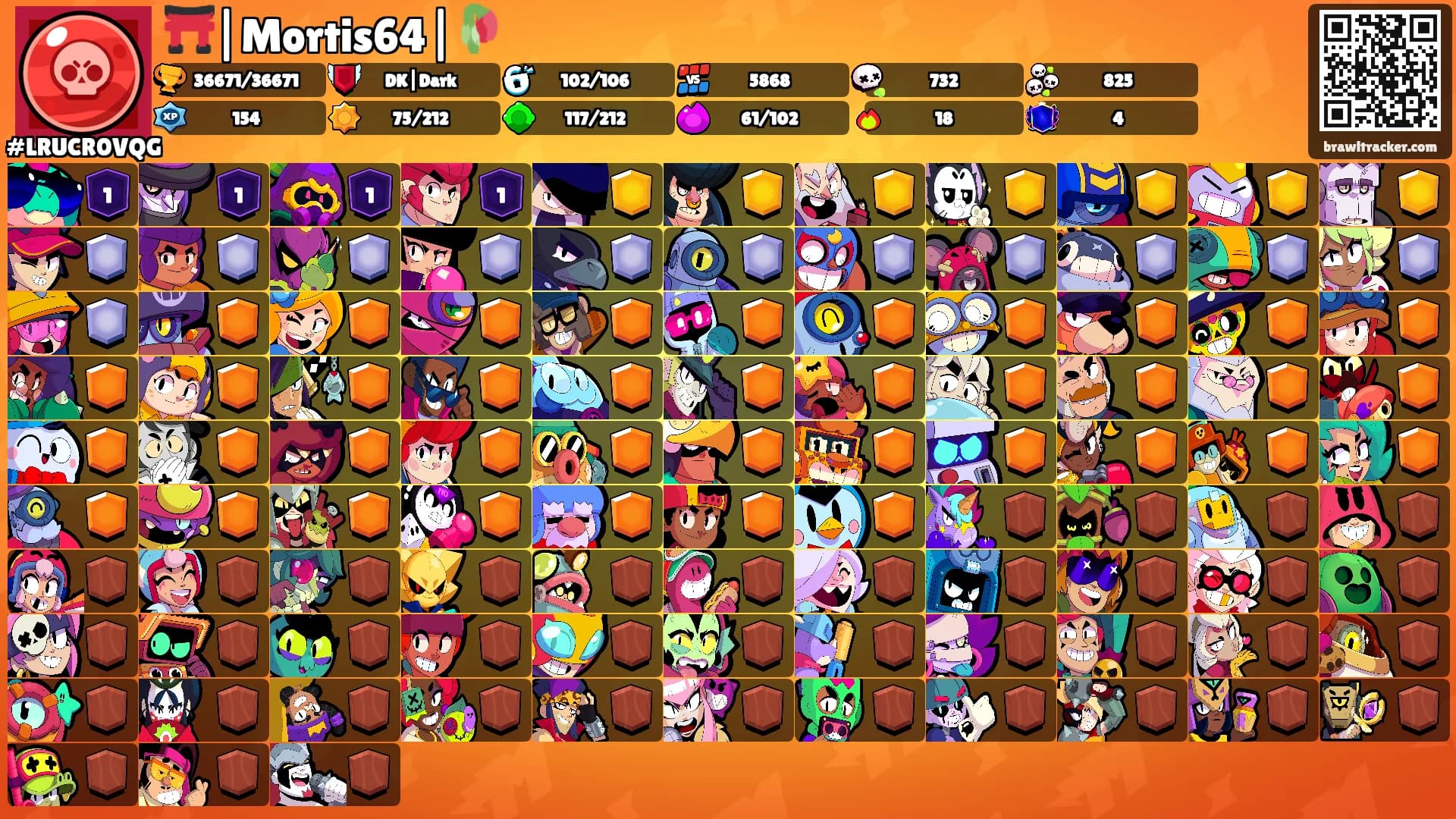 ⛩️|Mortis64|🥀's Ranks