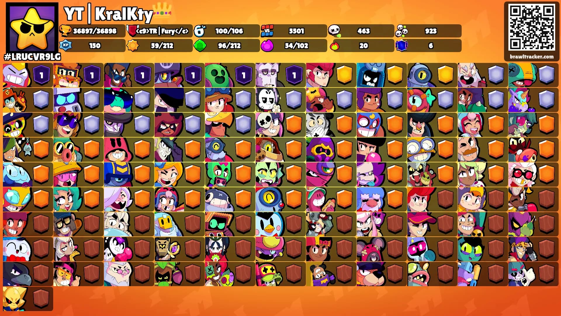 YT|KralKty👑's Ranks