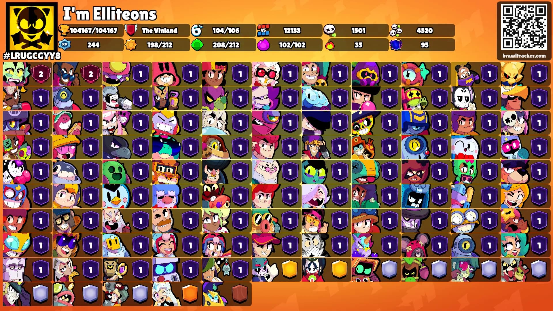 I'm Elliteons's Ranks
