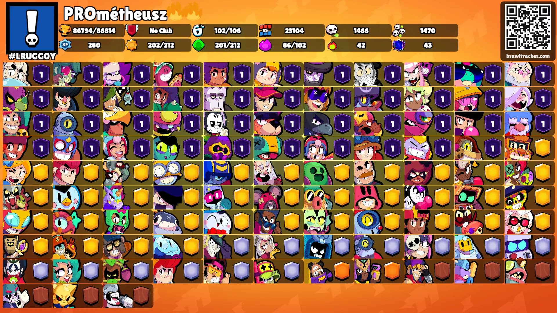PROmétheusz🔥🔥's Ranks
