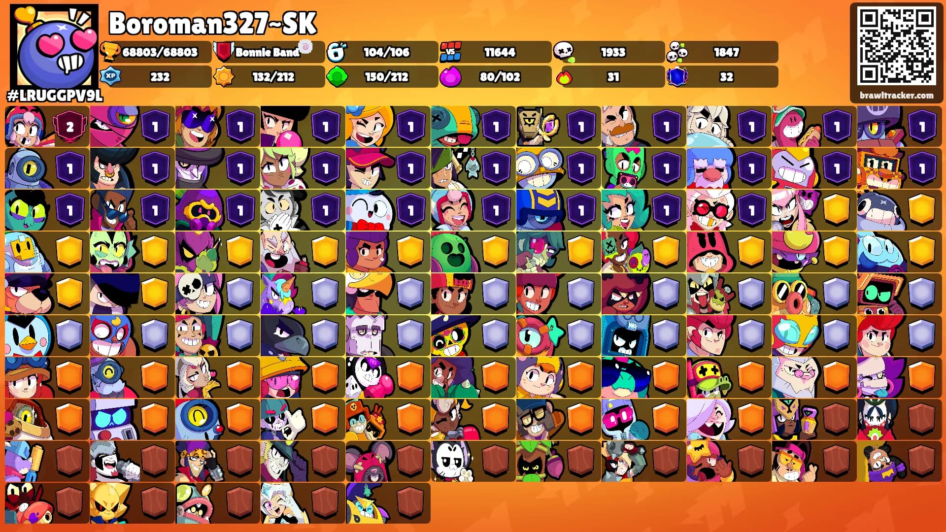 Boroman327~SK's Ranks