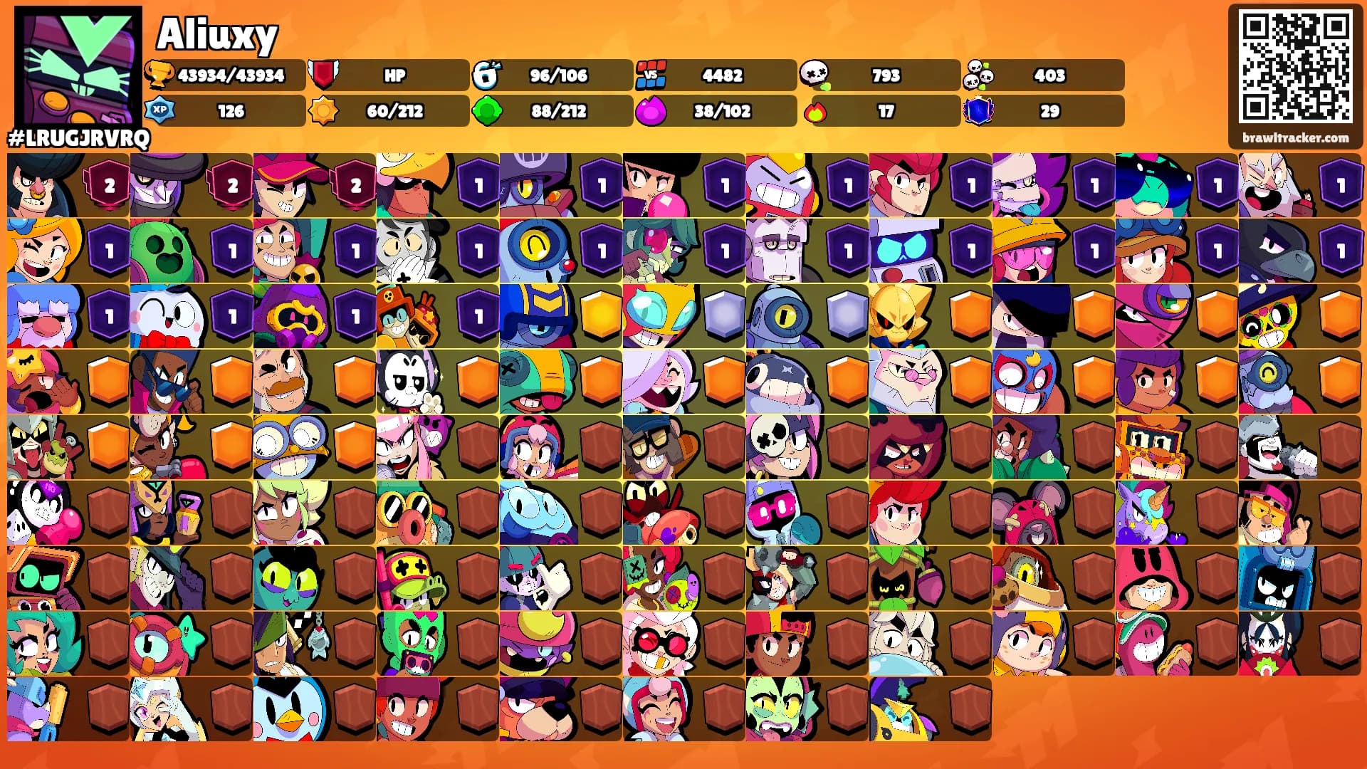 Aliuxy's Ranks