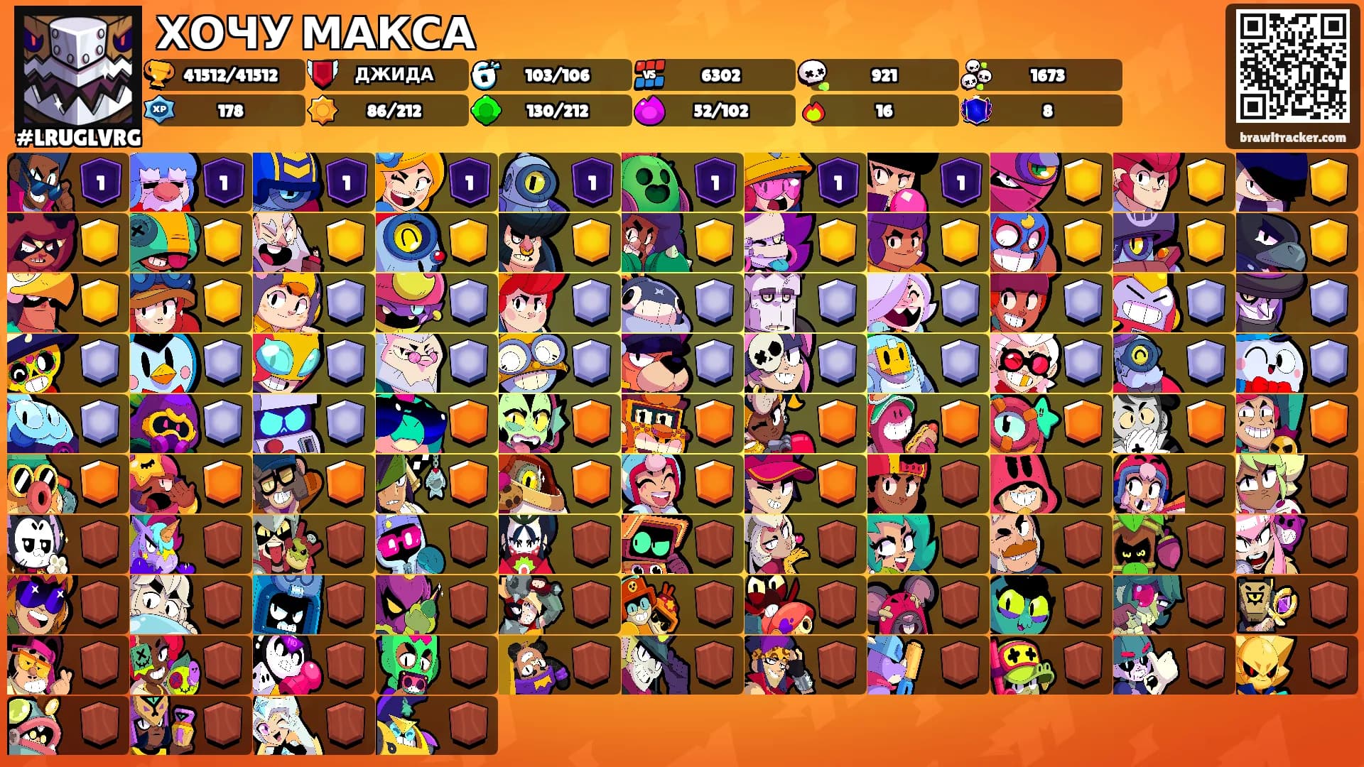 ХОЧУ МАКСА's Ranks