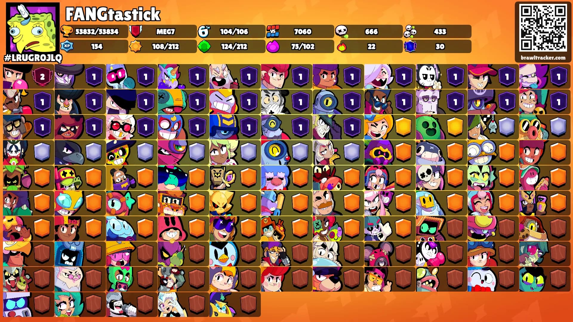 FANGtastick's Ranks