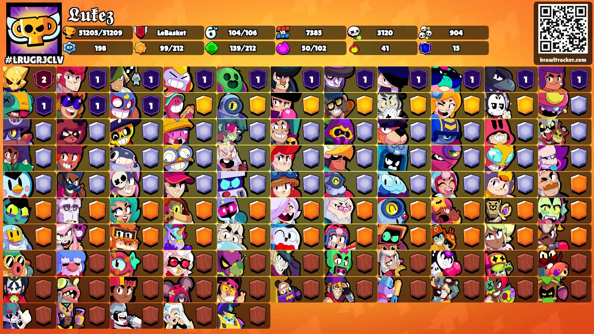 𝕷𝖚𝖐𝖊𝖟's Ranks