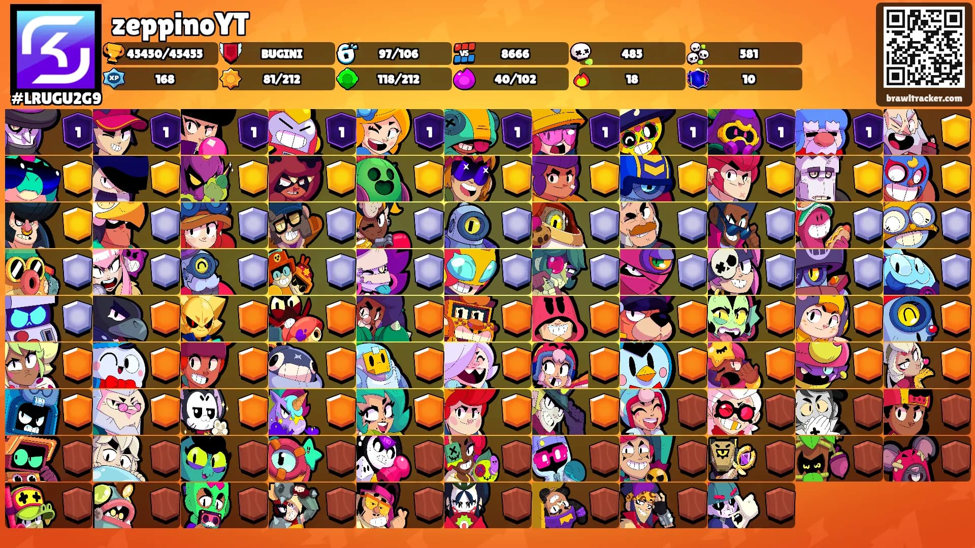 zeppinoYT's Ranks