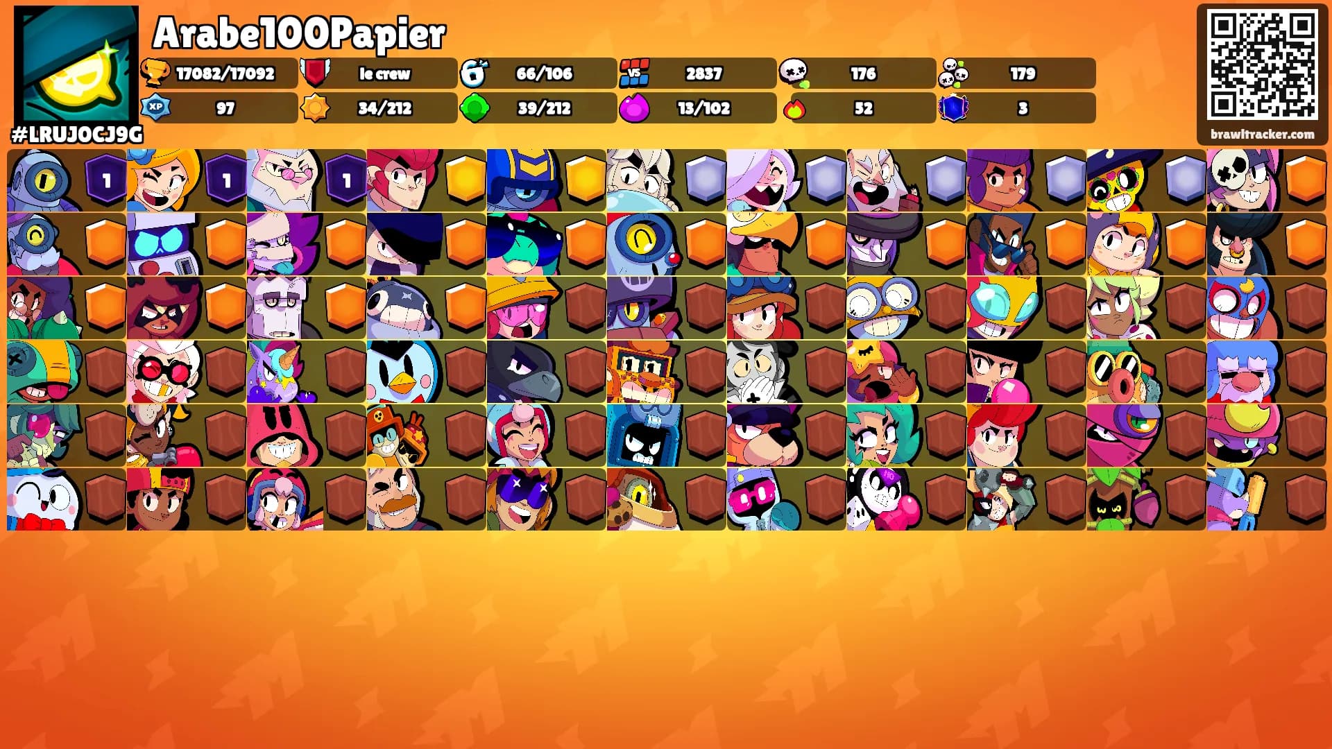 Arabe100Papier's Ranks