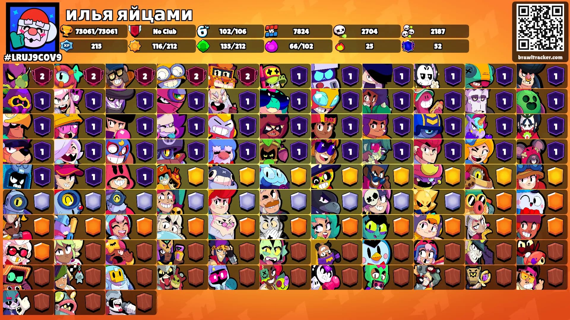 илья яйцами's Ranks