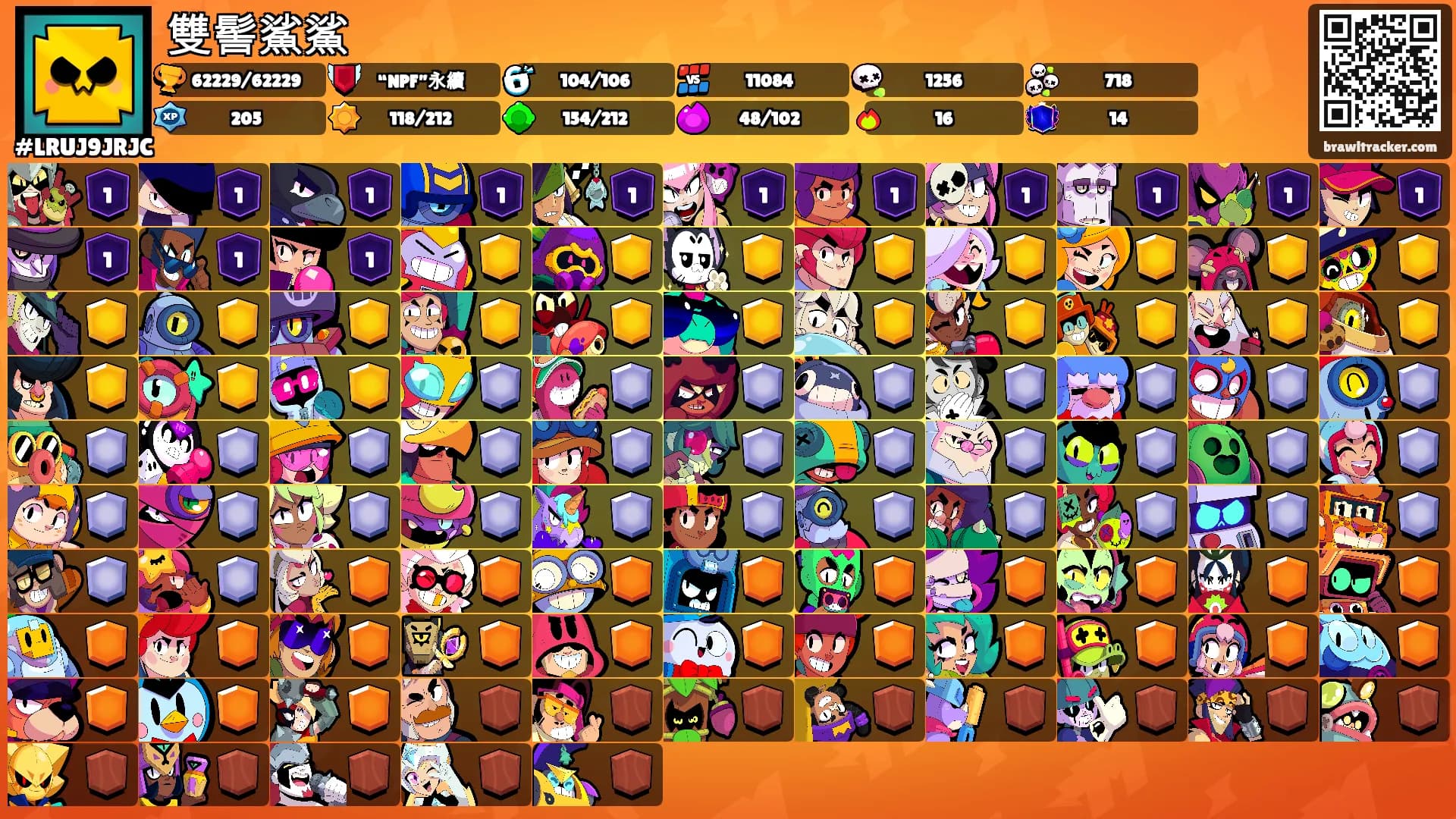 雙髻鯊鯊's Ranks