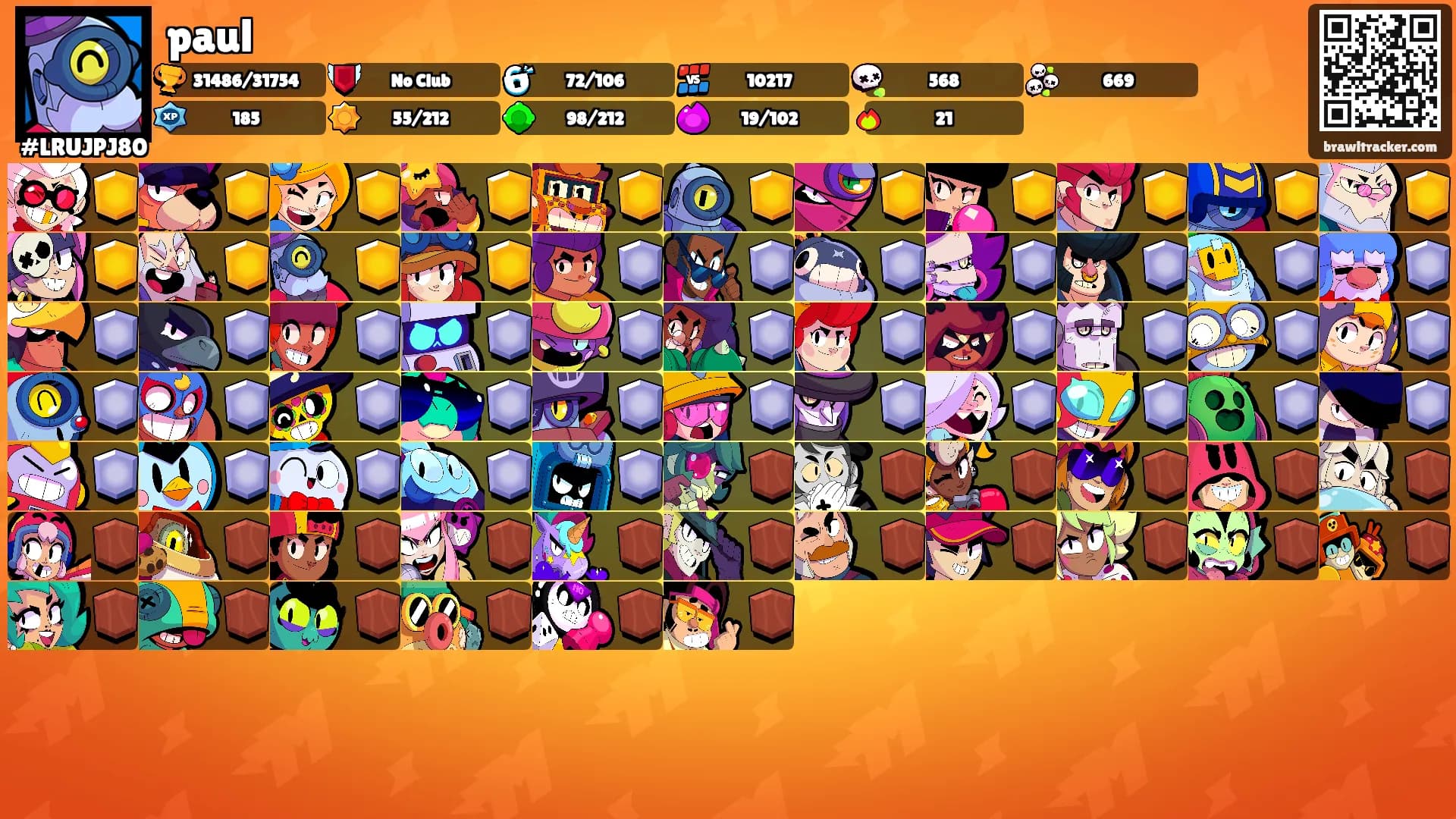 paul's Ranks
