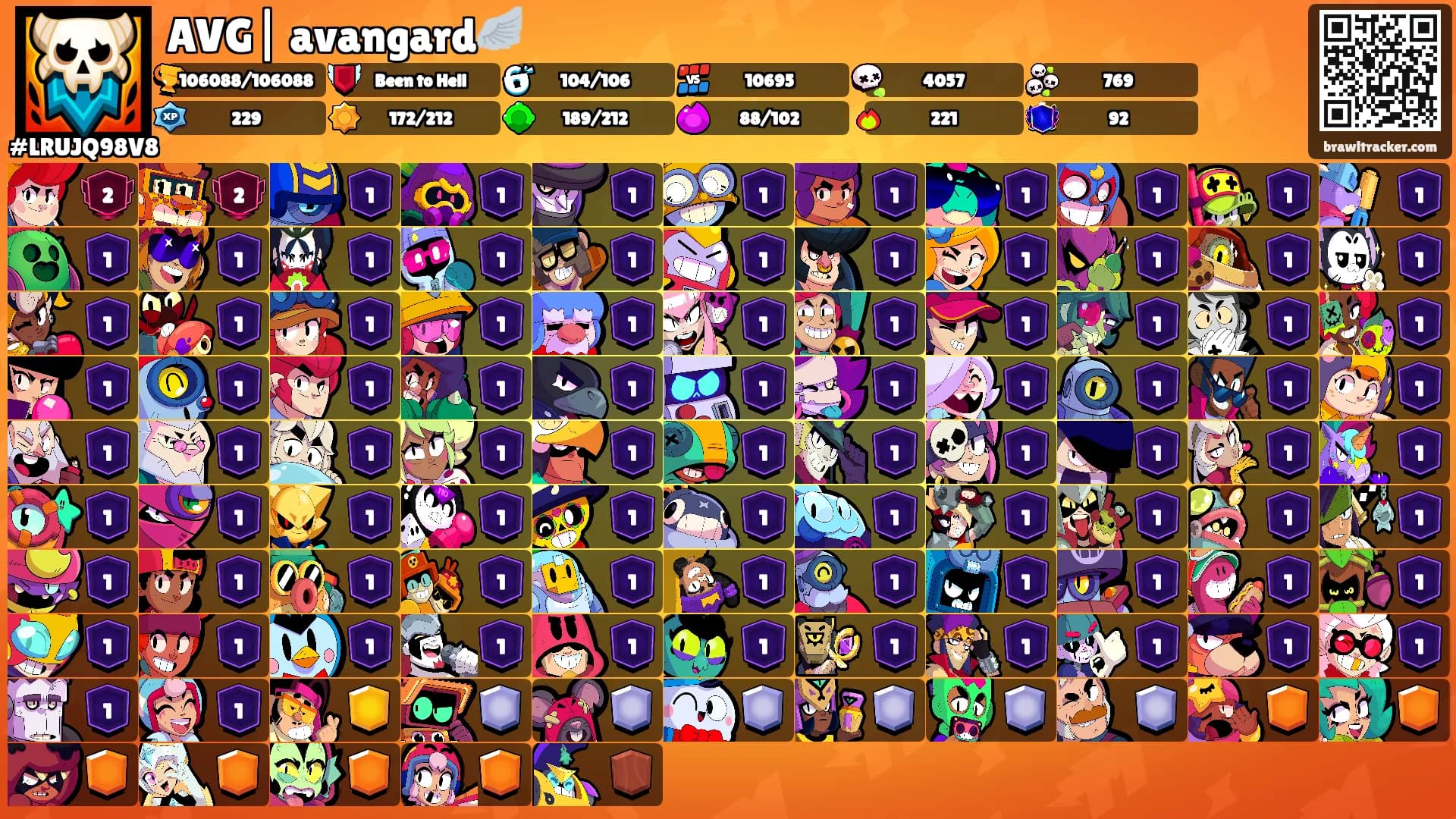 AVG| avangard🪽's Ranks