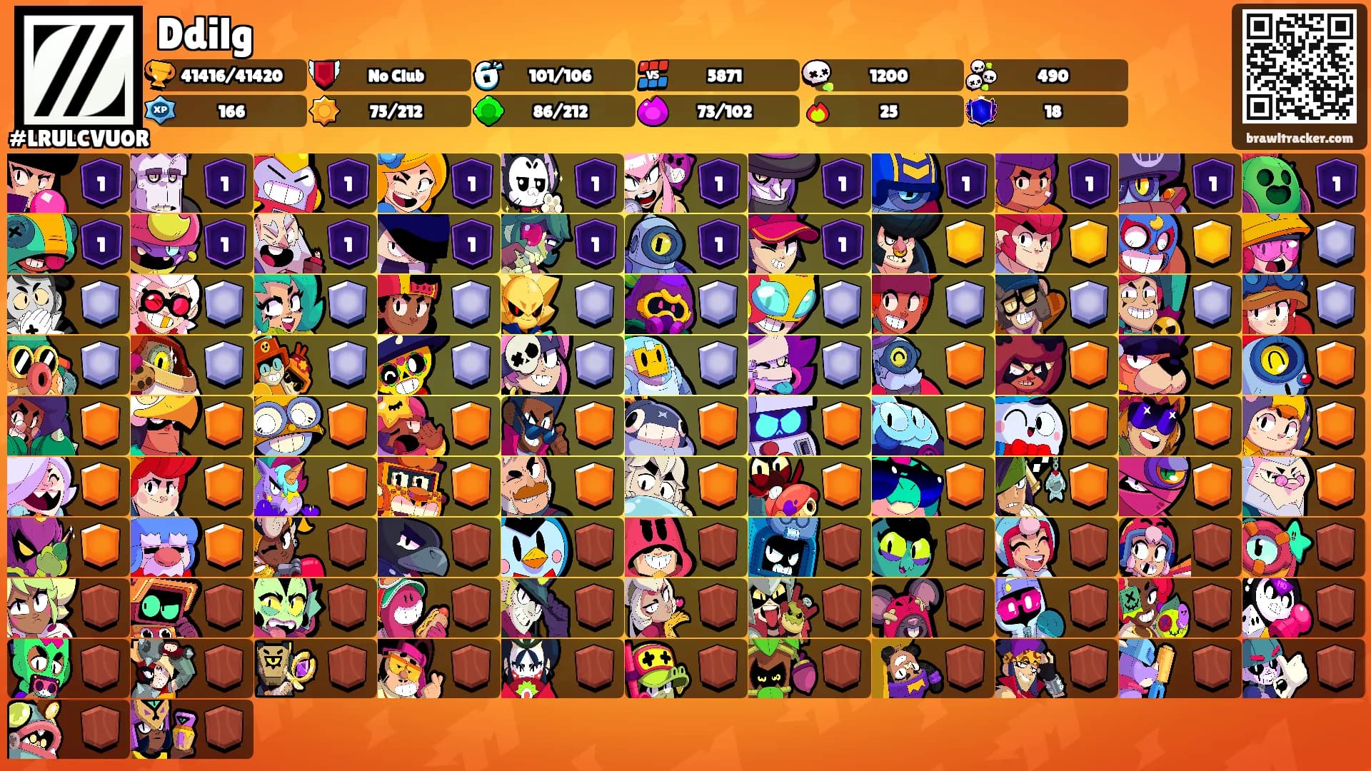 Ddilg's Ranks