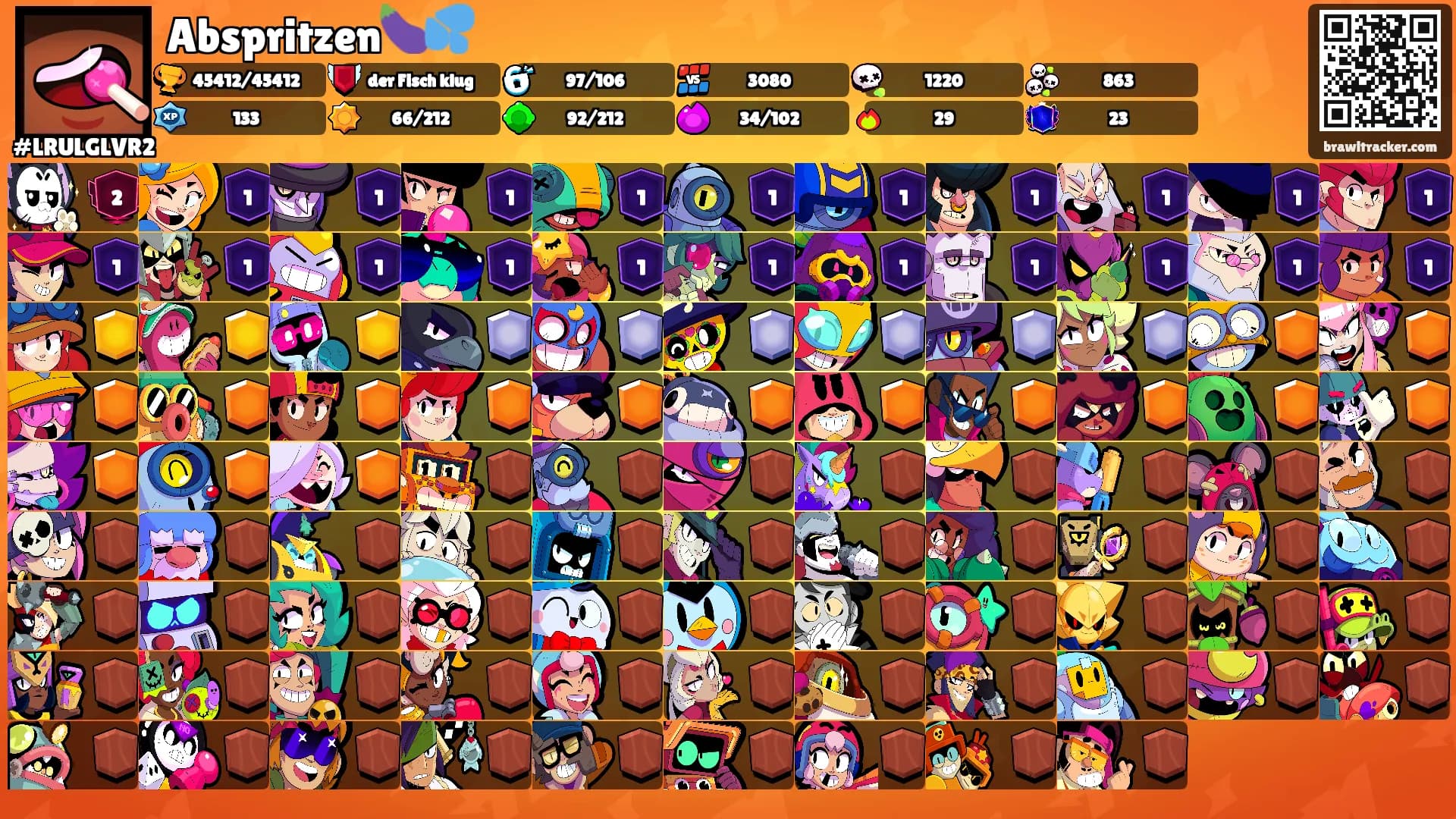 Abspritzen🍆💦's Ranks