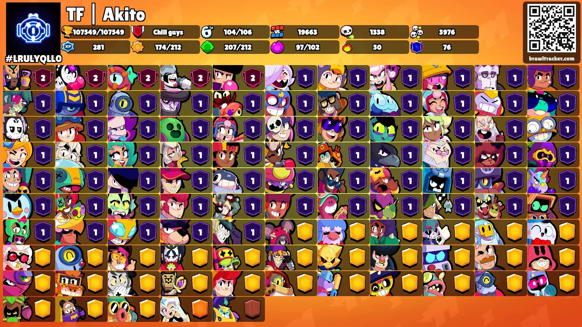 TF | Akito's Ranks