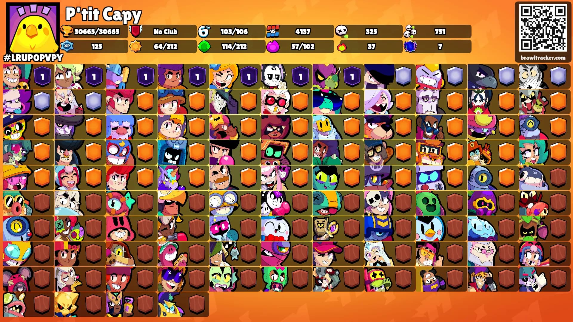 P'tit Capy's Ranks