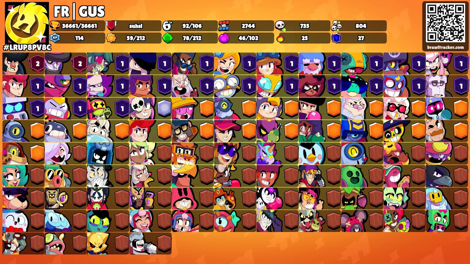 FR|GUS's Ranks