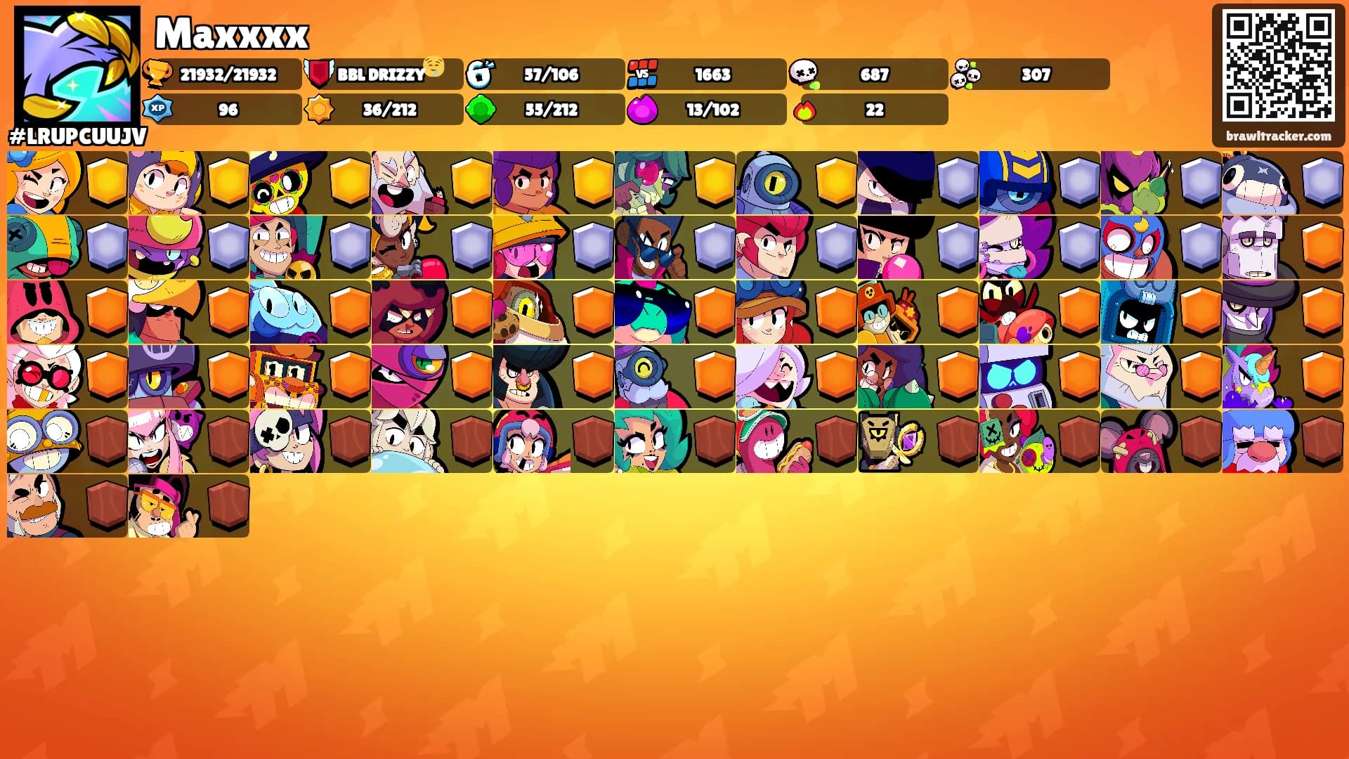 Maxxxx's Ranks