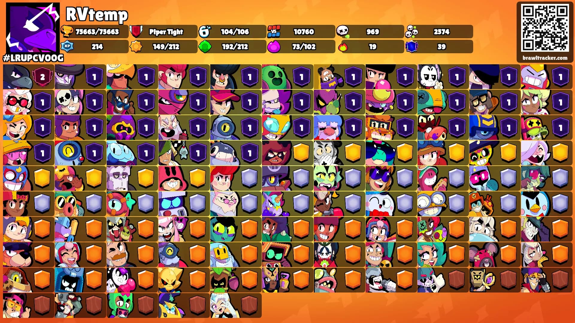 RVtemp's Ranks