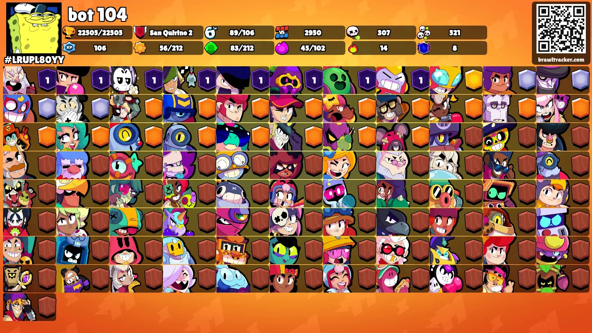 bot 104's Ranks
