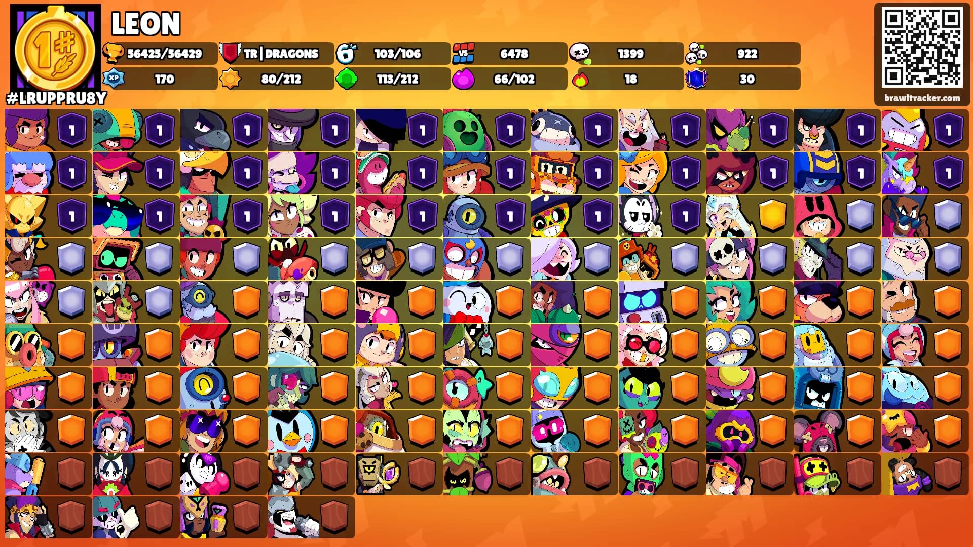LEON's Ranks