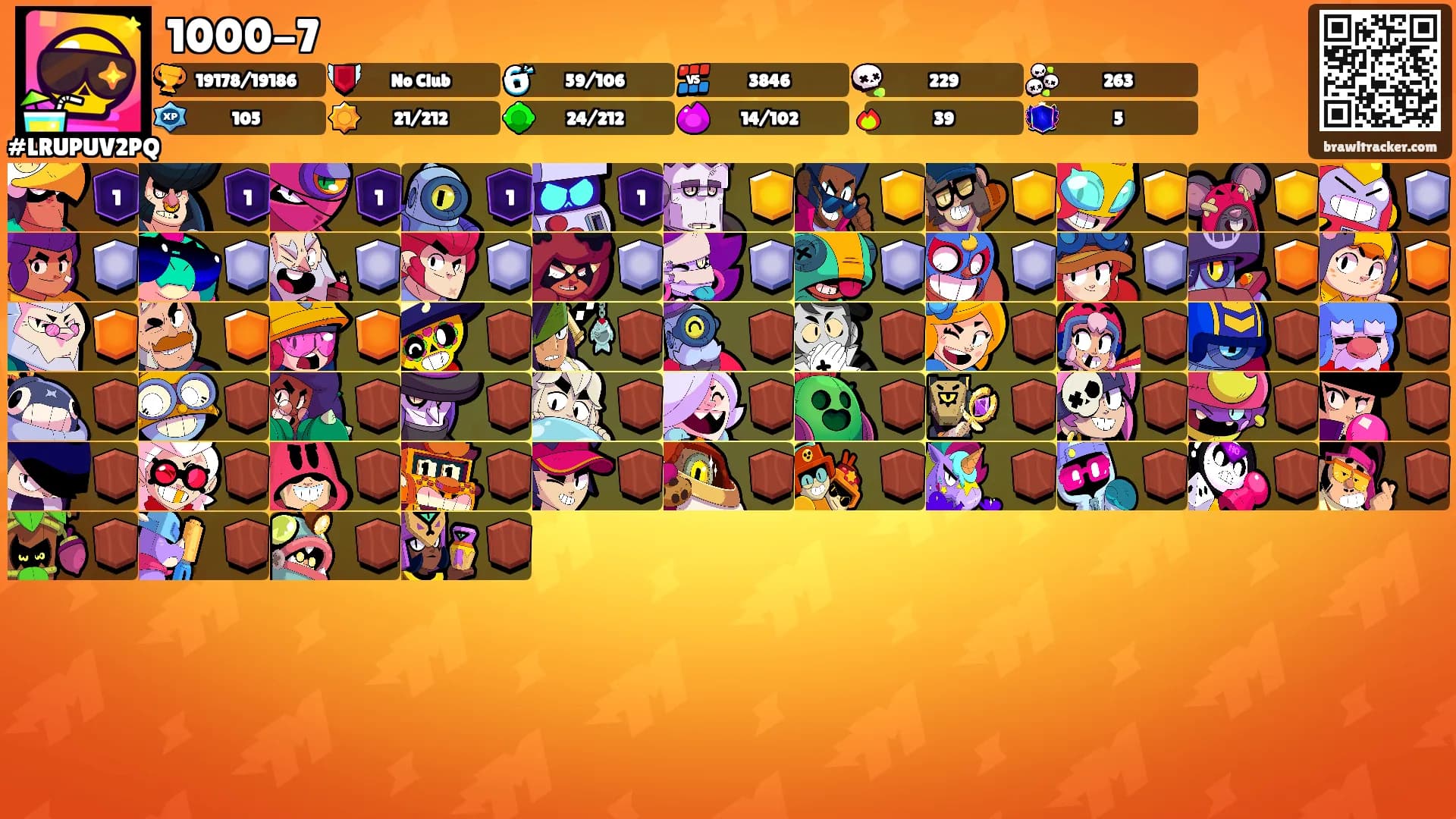 1000-7's Ranks