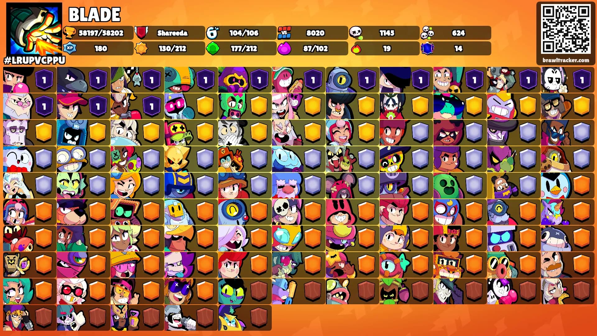 BLADE's Ranks