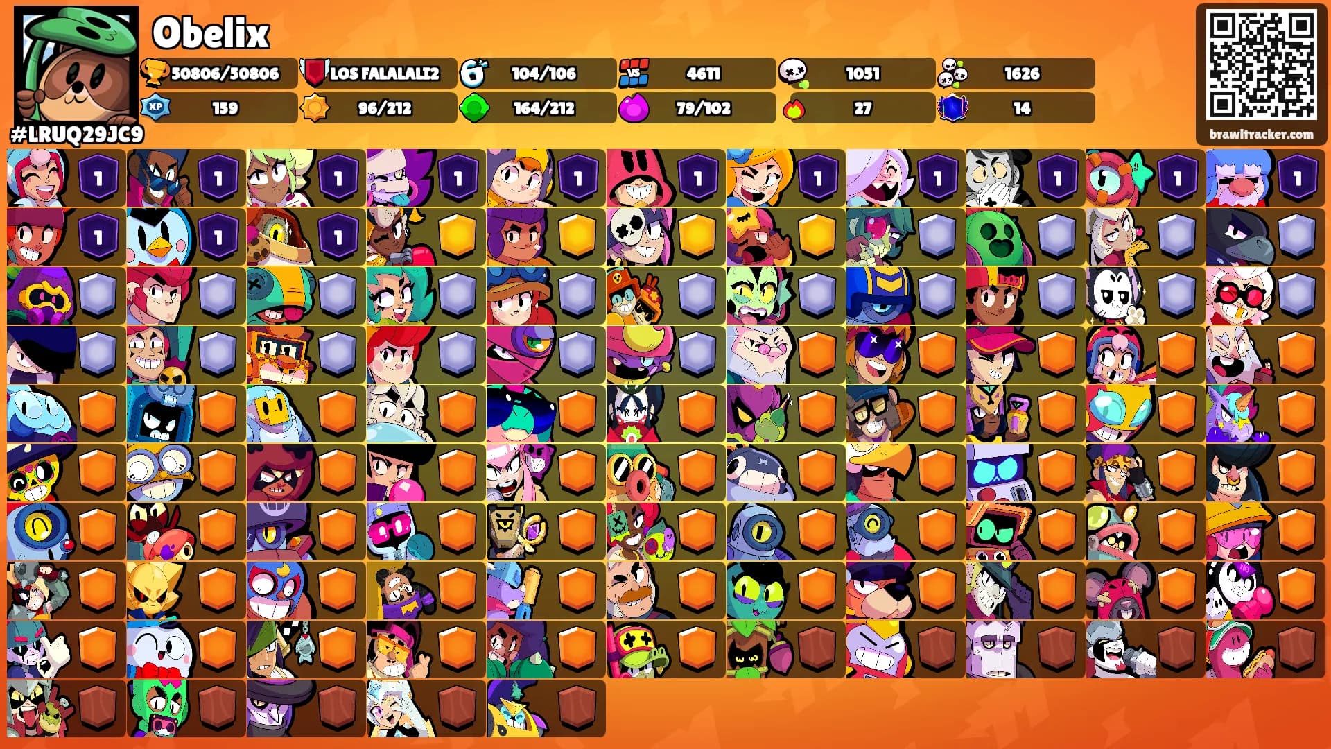 Obelix's Ranks