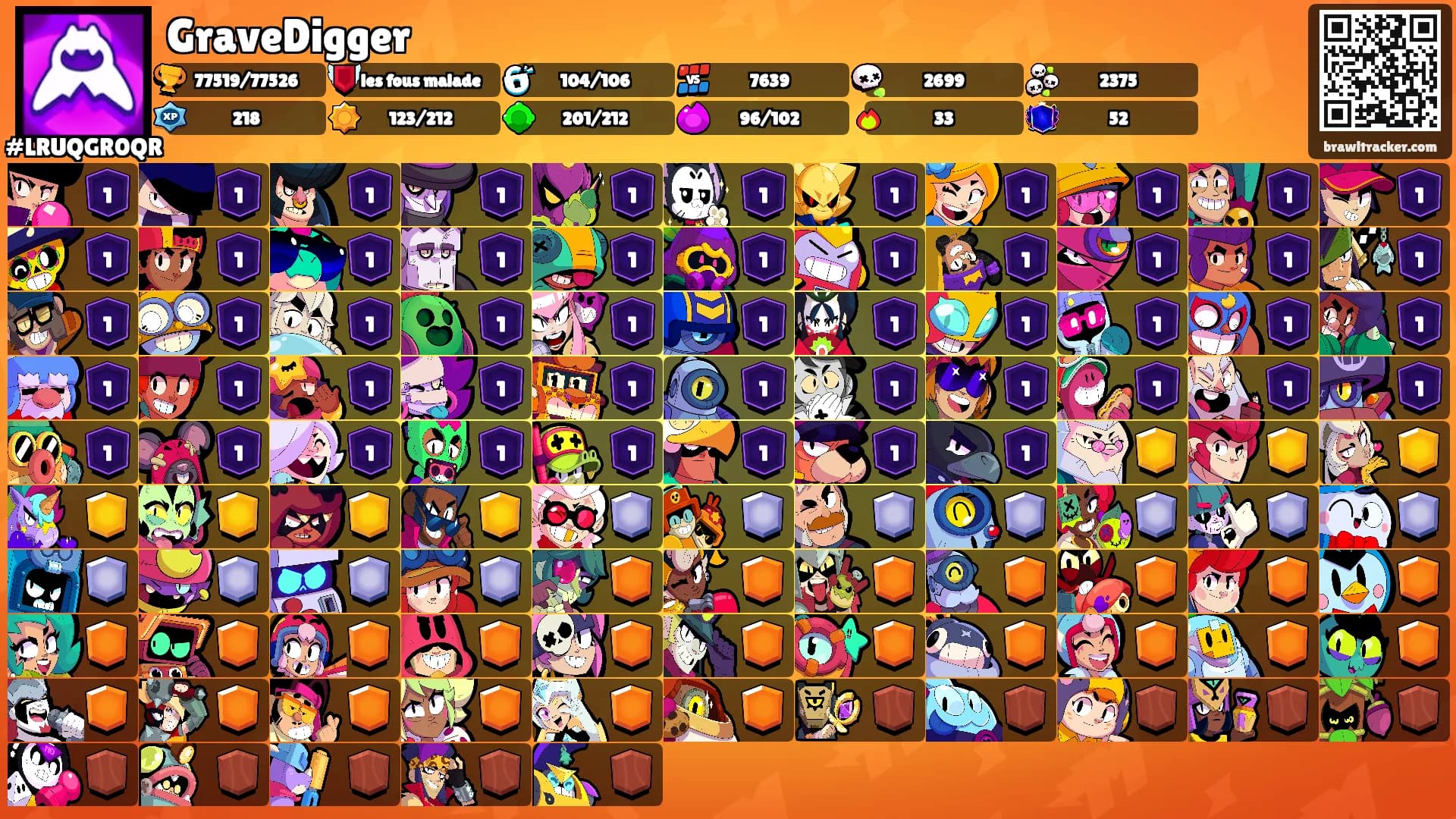 GraveDigger's Ranks