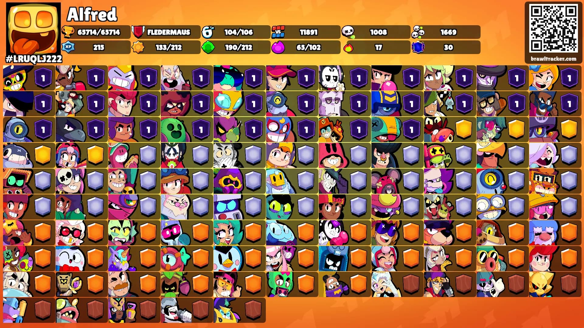 Alfred's Ranks