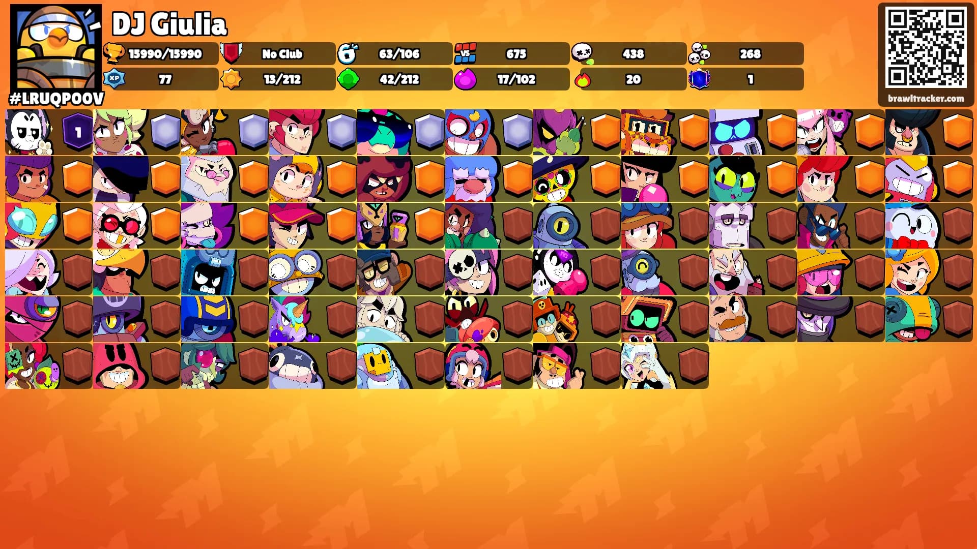 DJ Giulia's Ranks
