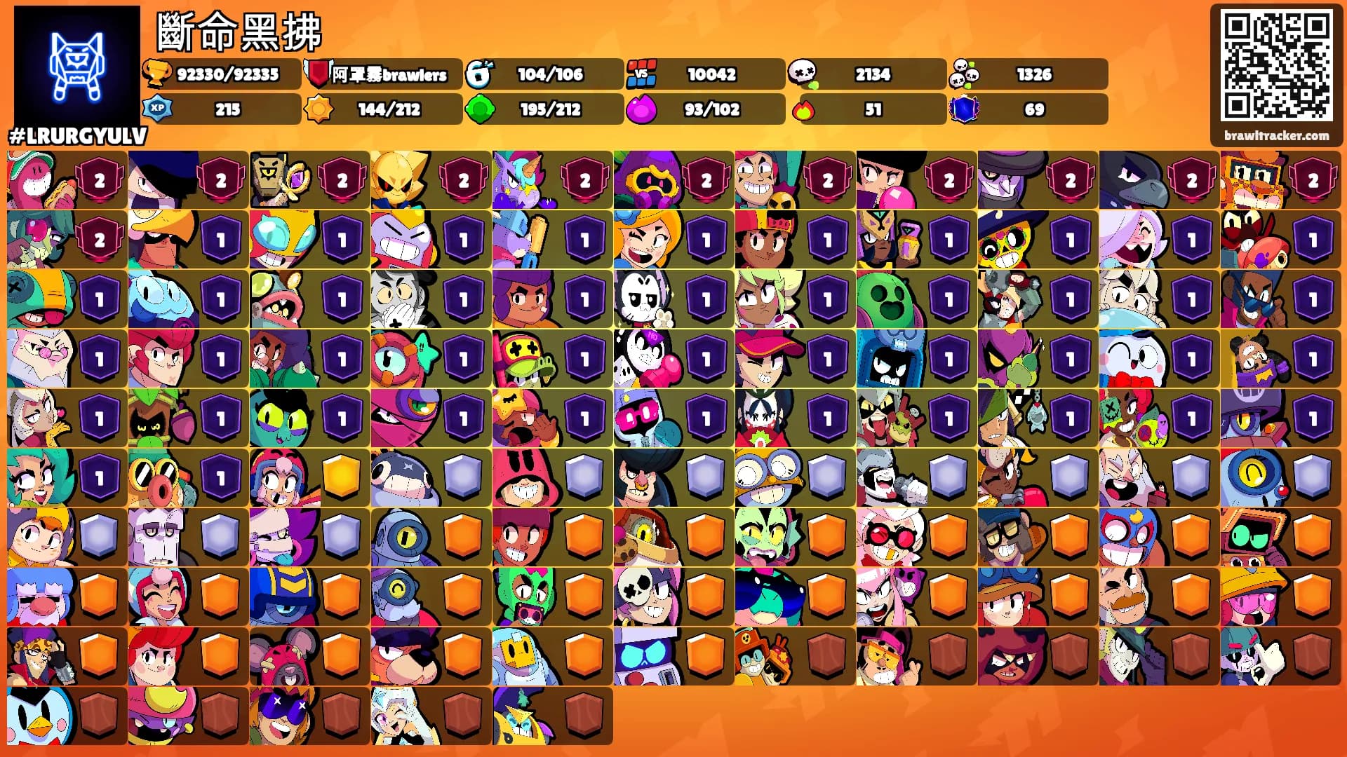 斷命黑拂's Ranks