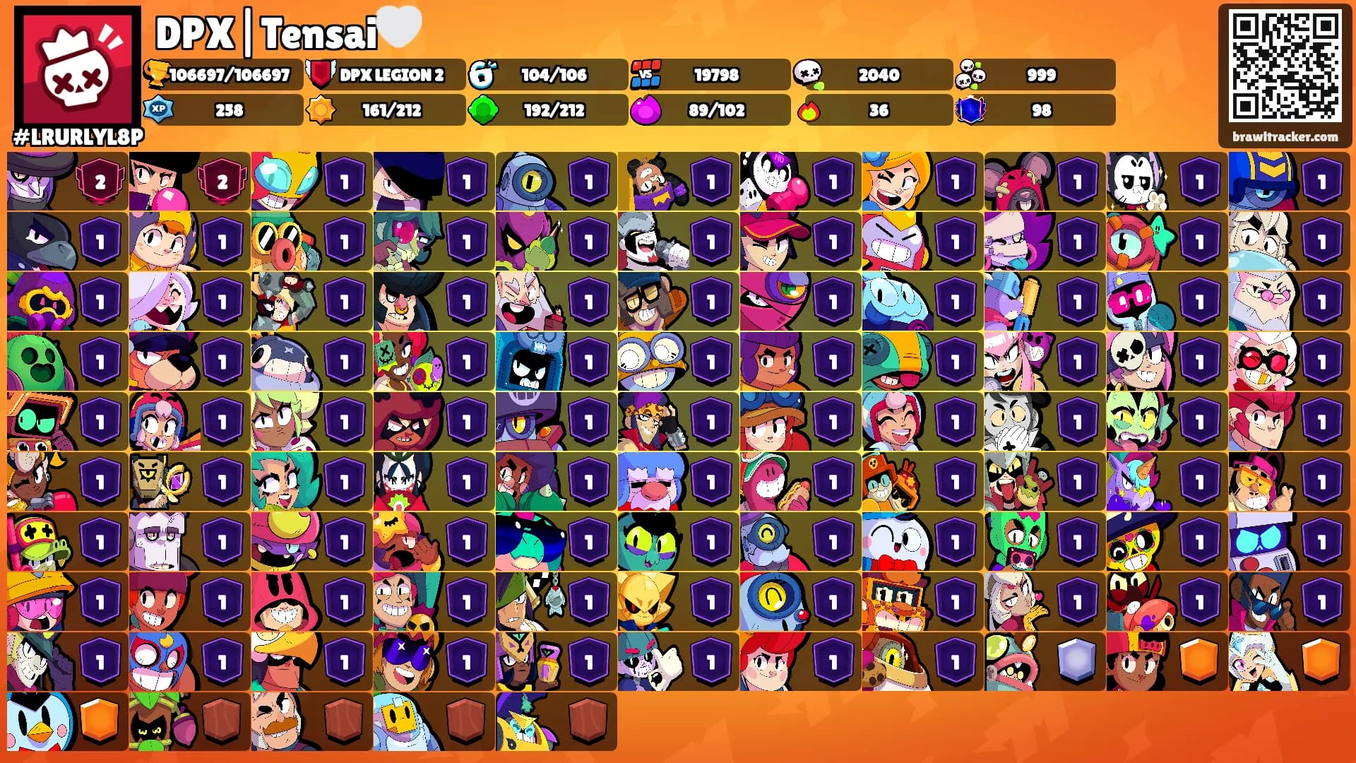 DPX|Tensai🤍's Ranks