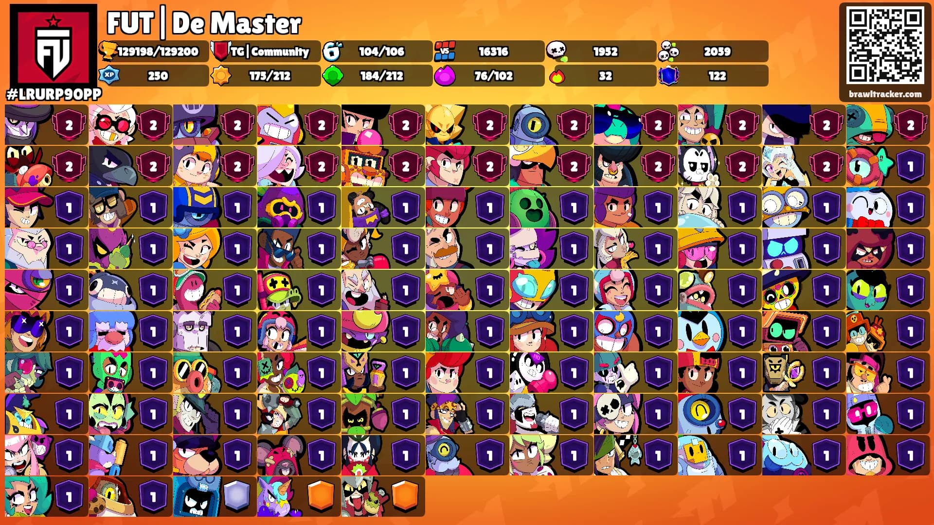 FUT|De Master's Ranks
