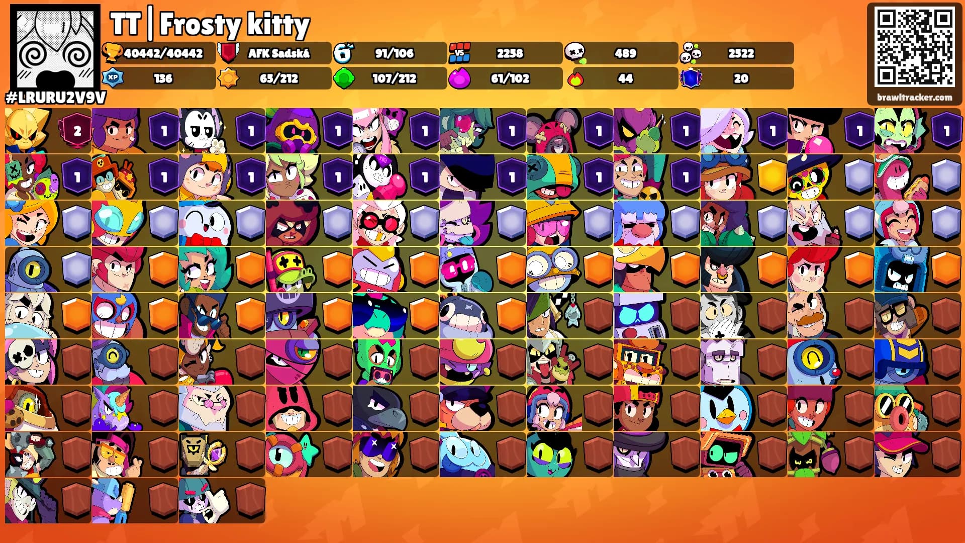 TT|Frosty kitty's Ranks