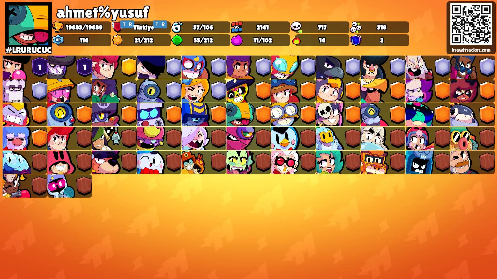 ahmet%yusuf's Ranks