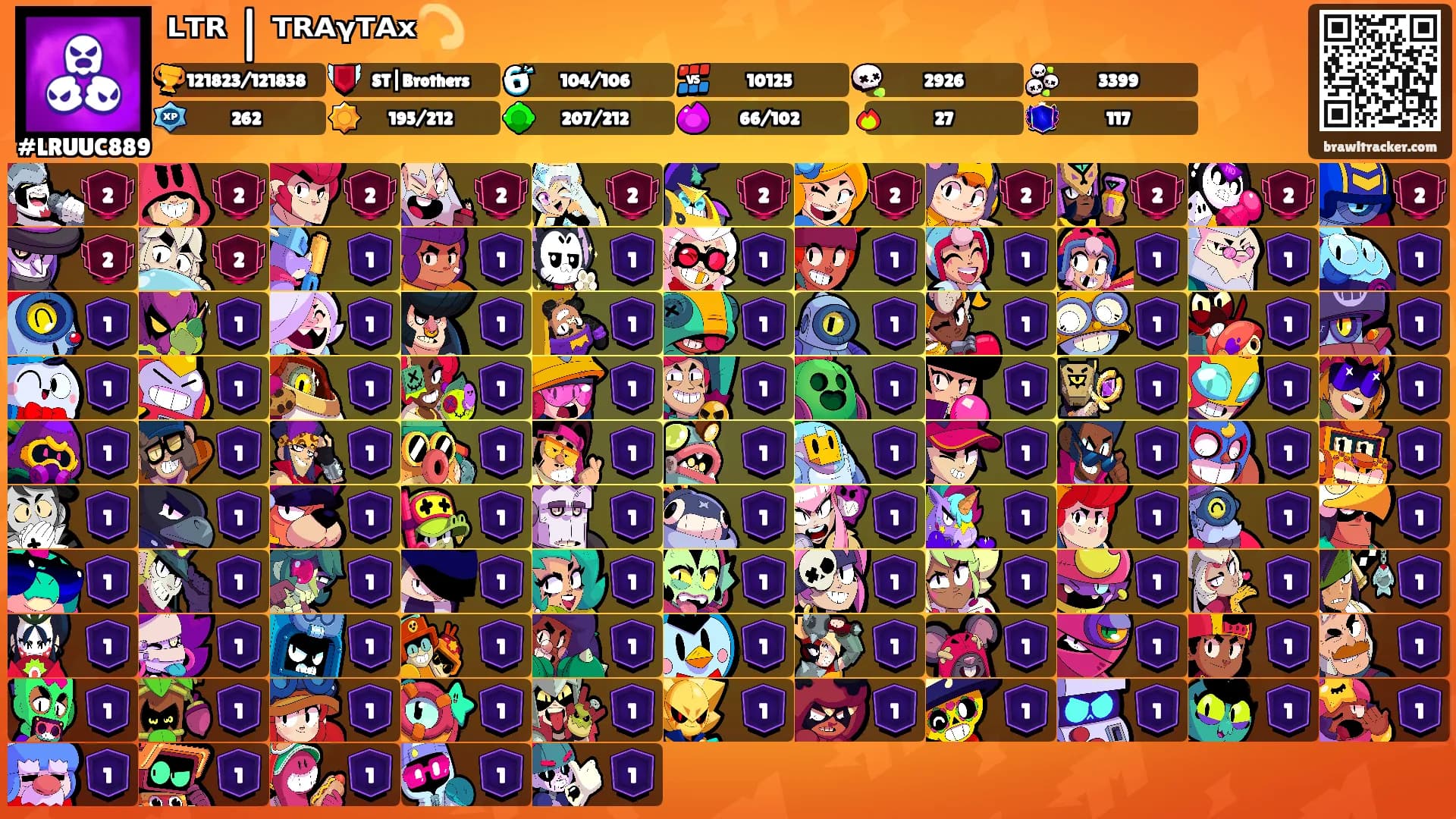 ᴸᵀᴿ | ᵀᴿᴬᵞᵀᴬˣ💫's Ranks