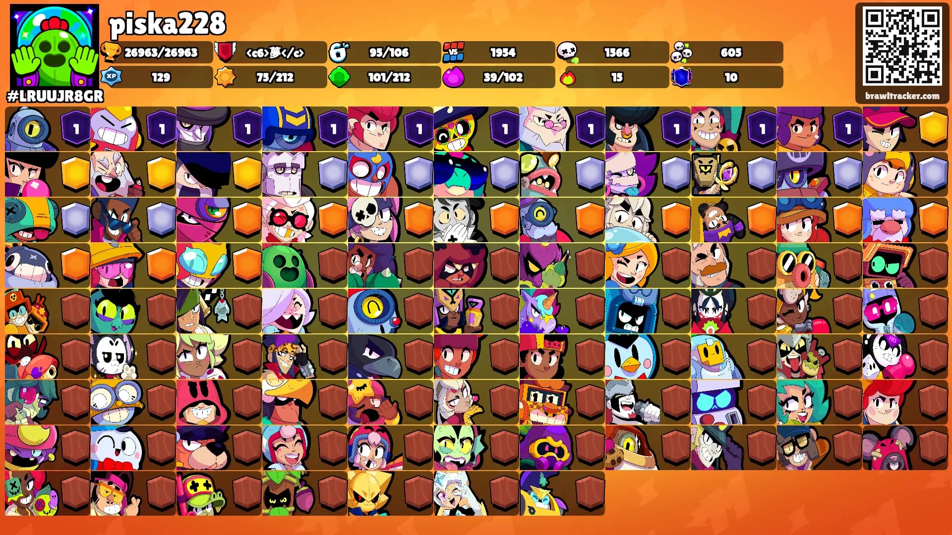 piska228's Ranks