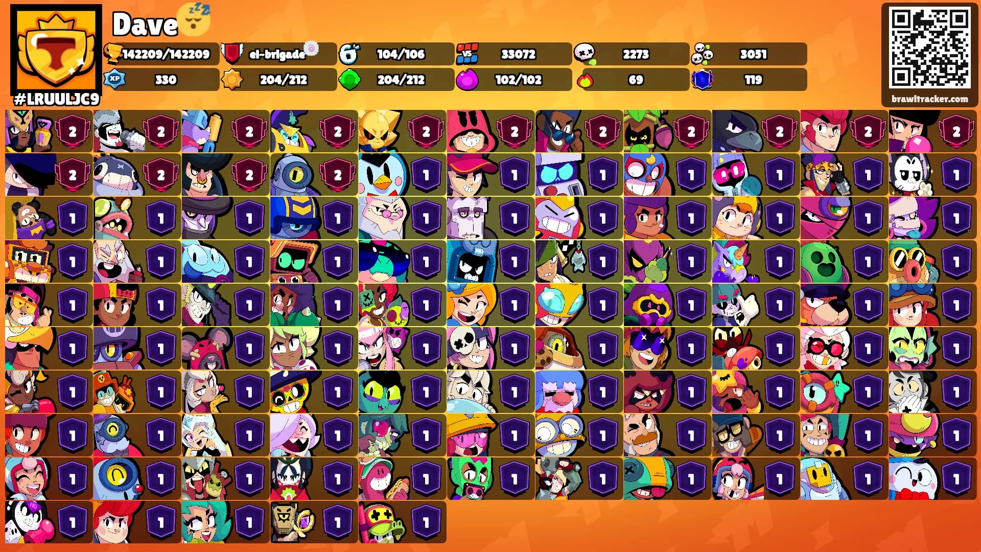 Dave😴's Ranks