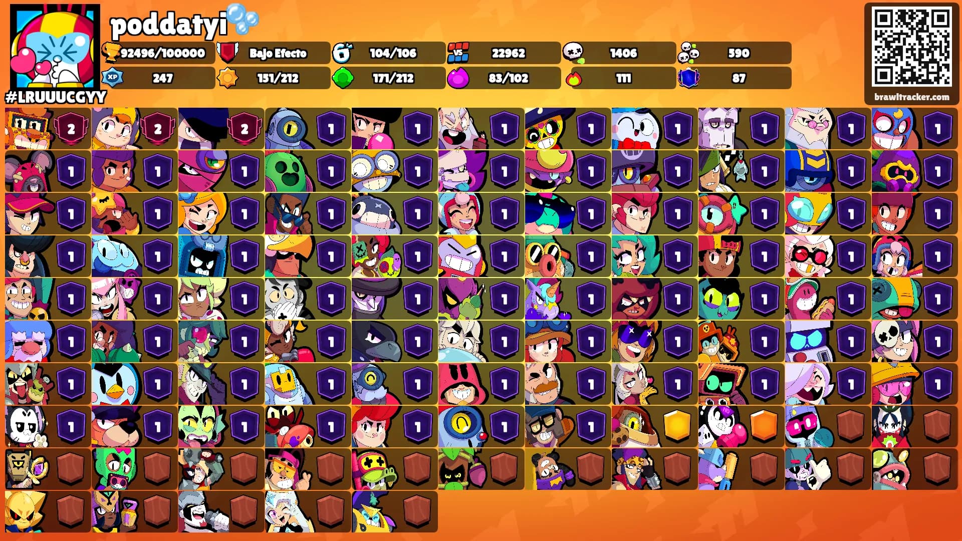 poddatyi🫧's Ranks