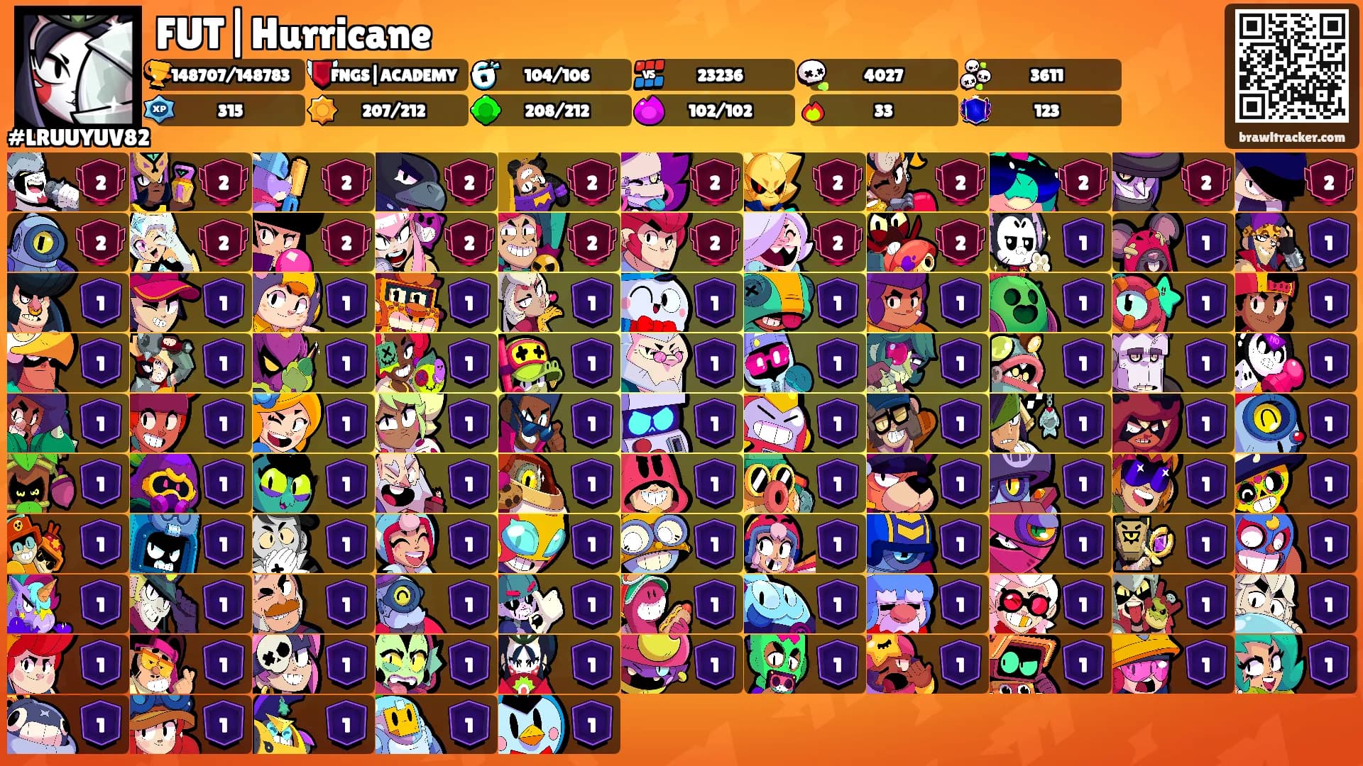 FUT|Hurricane's Ranks
