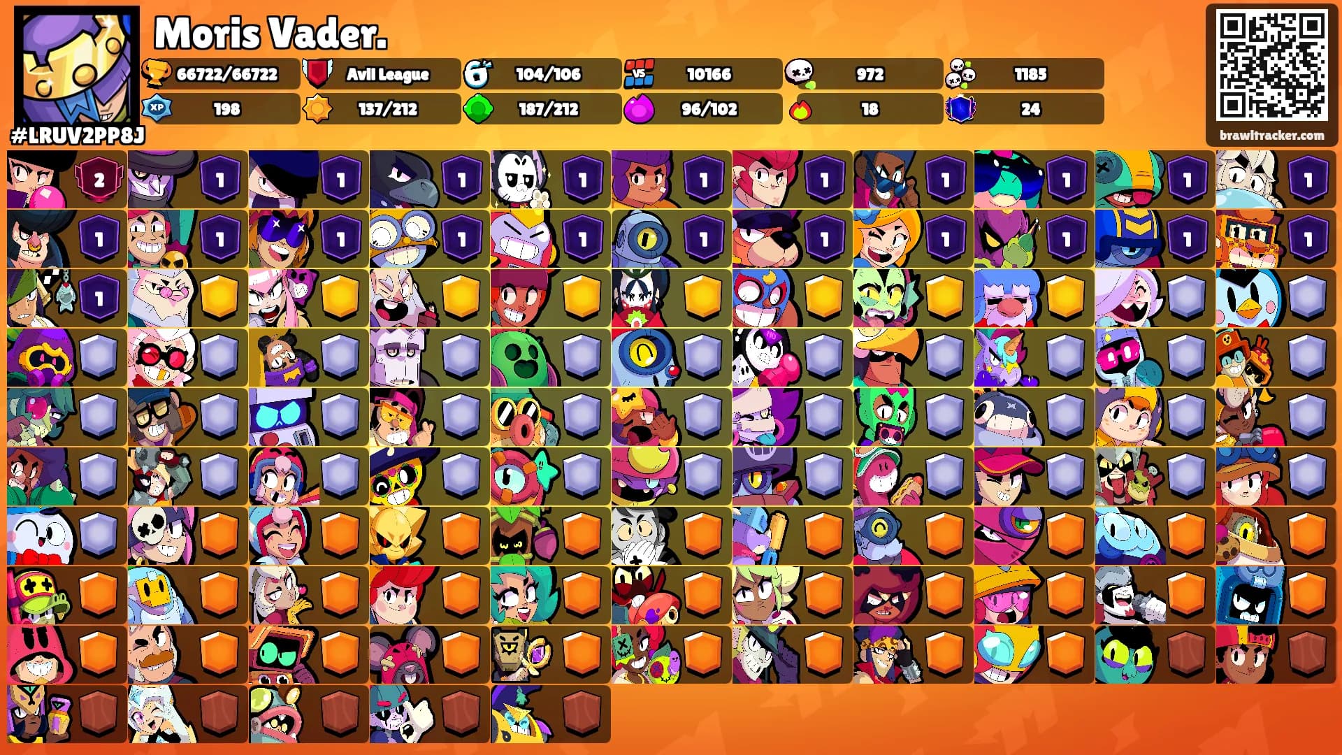 Moris Vader.'s Ranks