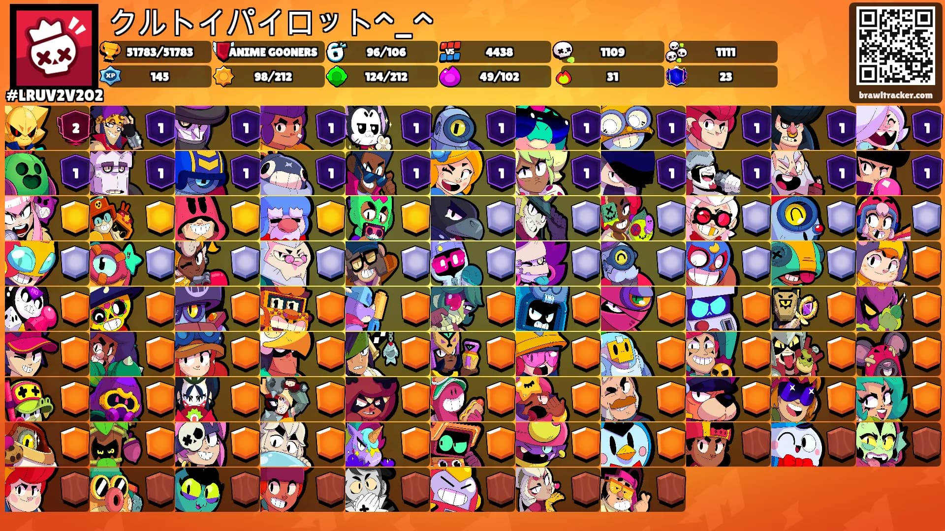 クルトイパイロット^_^'s Ranks