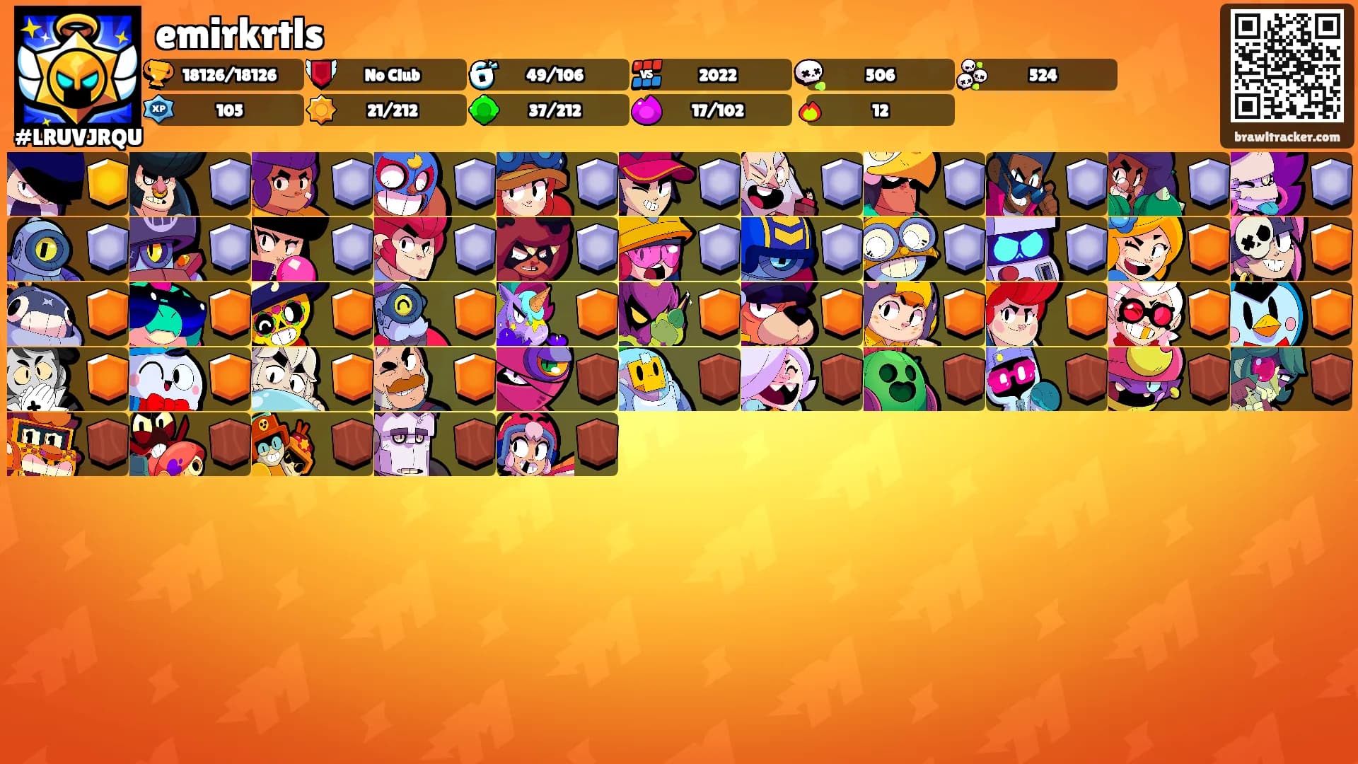 emirkrtls's Ranks
