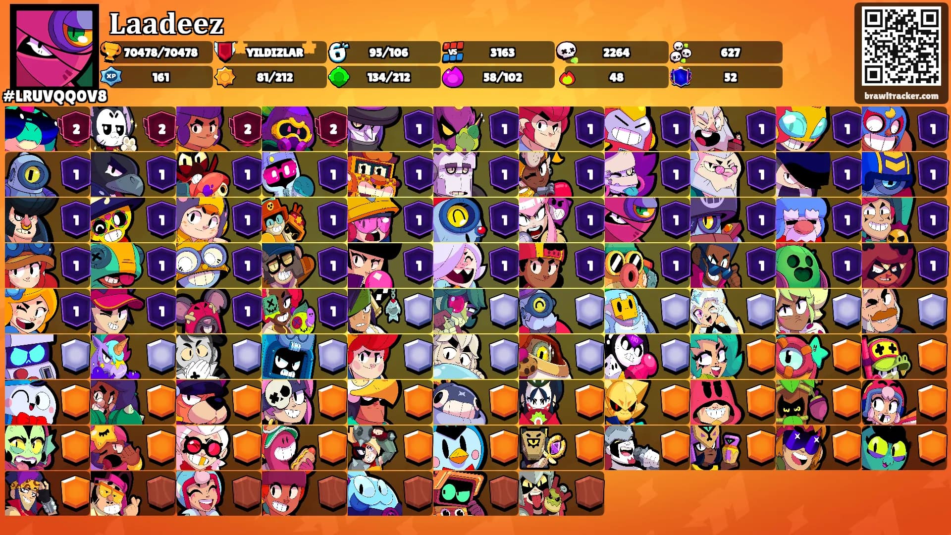 𝐋𝐚𝐚𝐝𝐞𝐞𝐳's Ranks