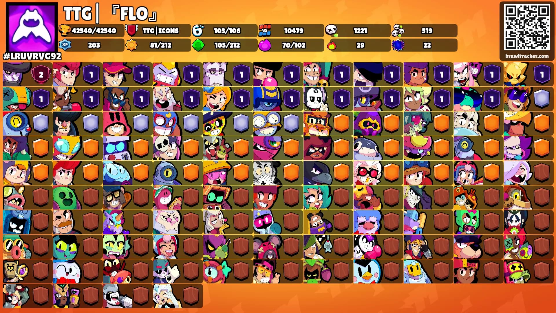 TTG|『FLO』's Ranks