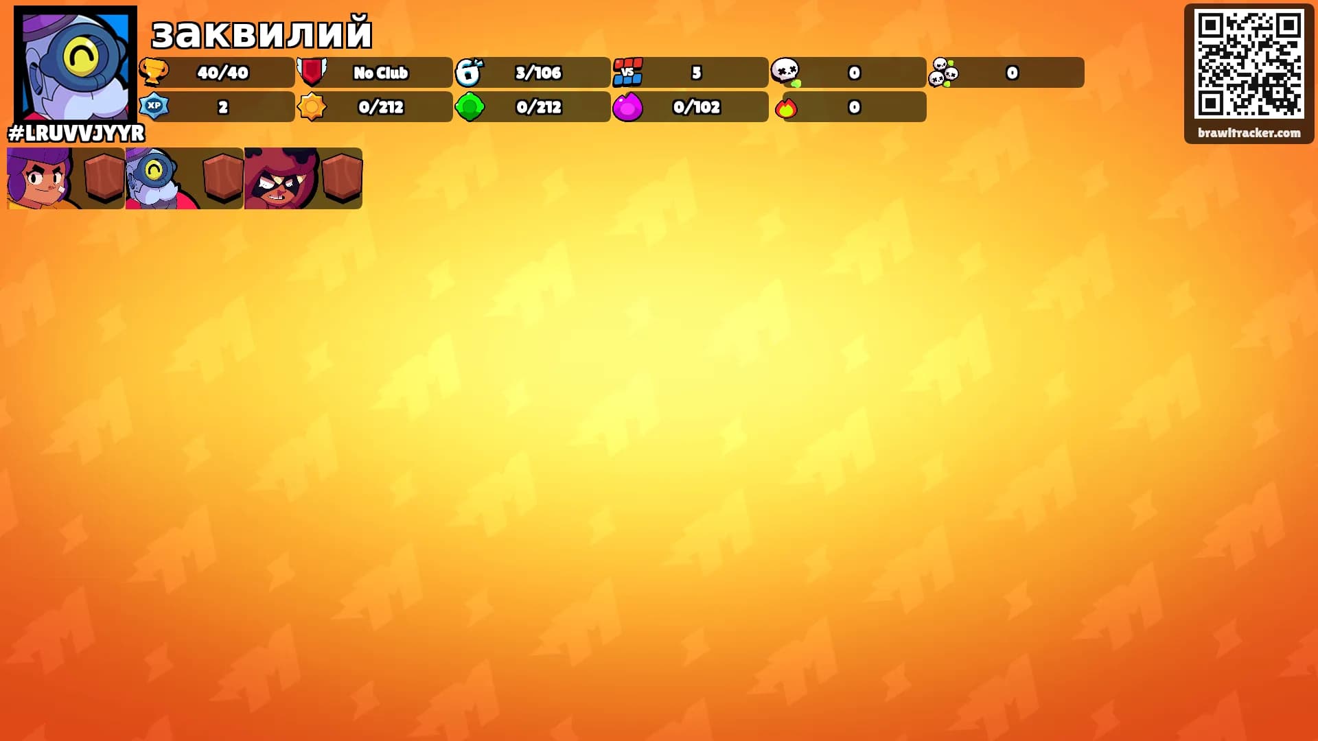 заквилий's Ranks