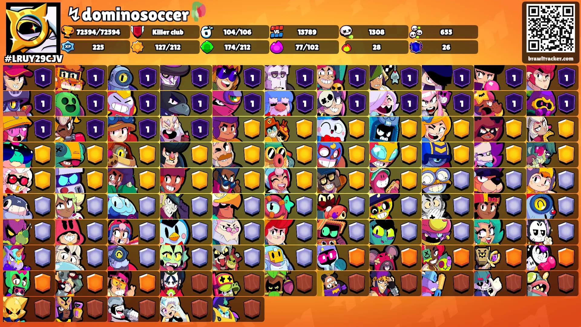 ↯dominosoccer🥀's Ranks